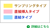 サンプリングの種類 詳細はこちら