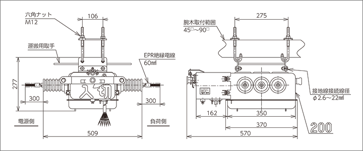 GP形の外形図